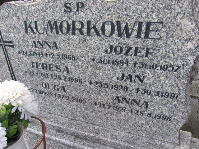 Anna Kumorek 1921 Bielsko-Biała katedra - Grobonet - Wyszukiwarka osób pochowanych