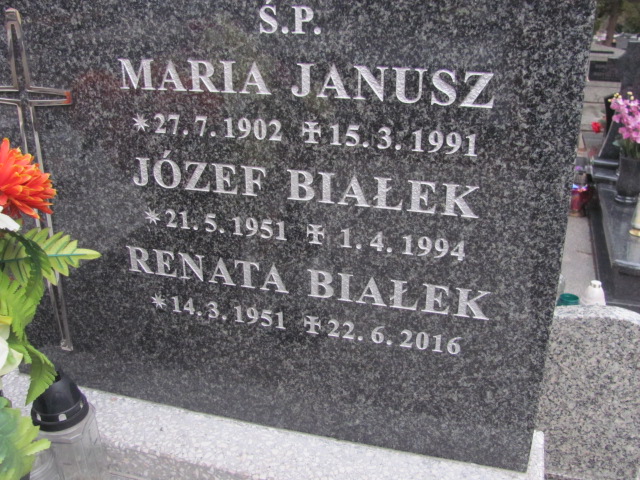 Józef Białek 1951 Bielsko-Biała katedra - Grobonet - Wyszukiwarka osób pochowanych