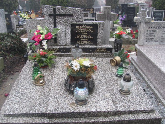 Grób Antoni Drabek