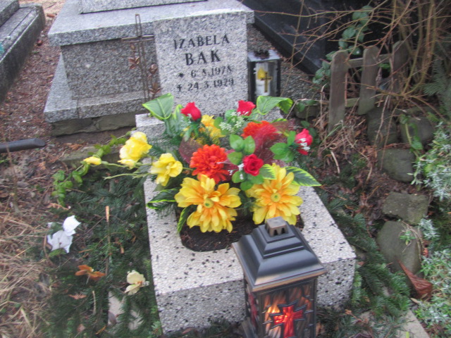 Grób Izabela Bąk