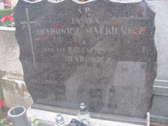 Karolina Mackiewicz 1888 Bielsko-Biała katedra - Grobonet - Wyszukiwarka osób pochowanych