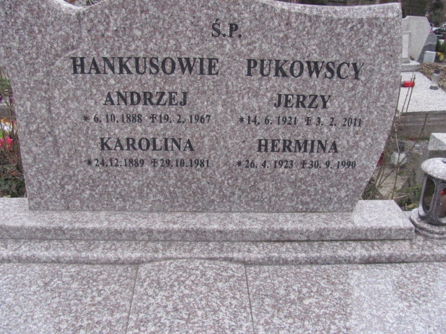 Karolina Hankus 1889 Bielsko-Biała katedra - Grobonet - Wyszukiwarka osób pochowanych