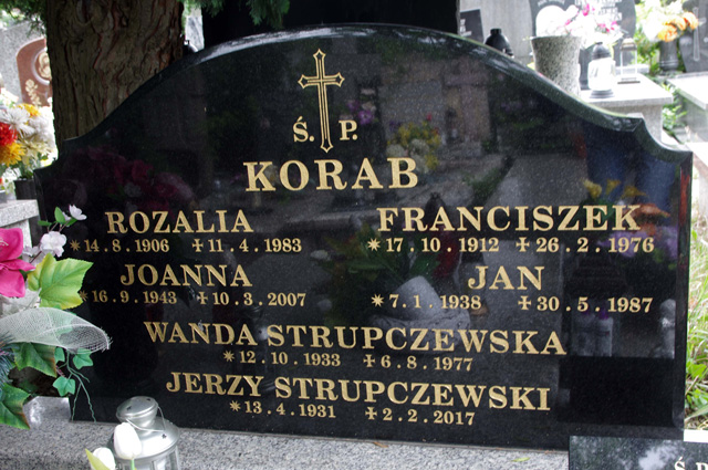 Jan Korab 1938 Bielsko-Biała katedra - Grobonet - Wyszukiwarka osób pochowanych