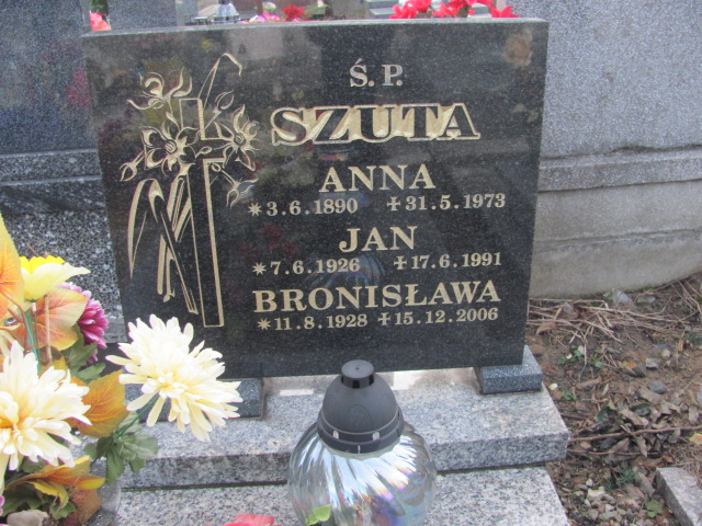 Bronisława Szuta 1928 Bielsko-Biała katedra - Grobonet - Wyszukiwarka osób pochowanych