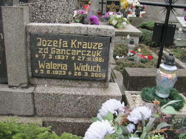 Piotr Widuch 1919 Bielsko-Biała katedra - Grobonet - Wyszukiwarka osób pochowanych