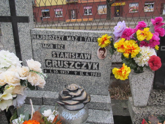 Stanisław Gruszczyk 1957 Bielsko-Biała katedra - Grobonet - Wyszukiwarka osób pochowanych