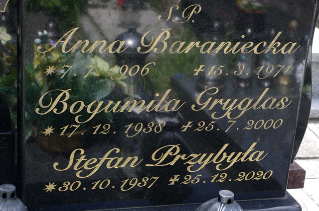 Anna Baraniecka 1906 Bielsko-Biała katedra - Grobonet - Wyszukiwarka osób pochowanych