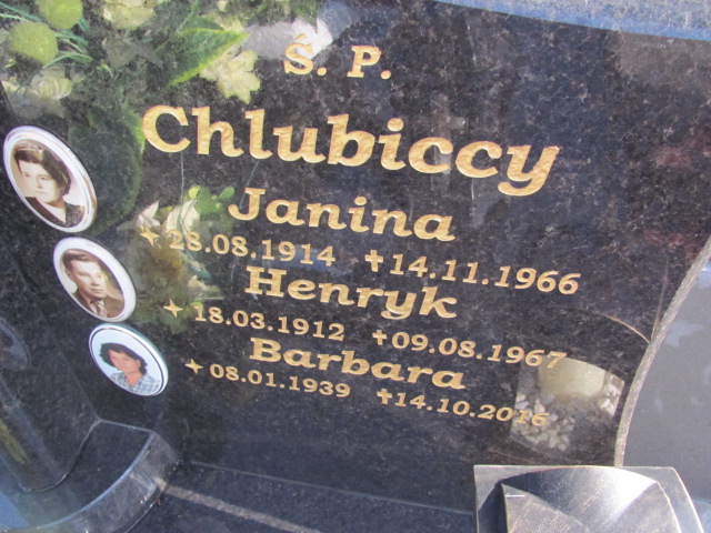 Henryk Chlubicki 1912 Bielsko-Biała katedra - Grobonet - Wyszukiwarka osób pochowanych