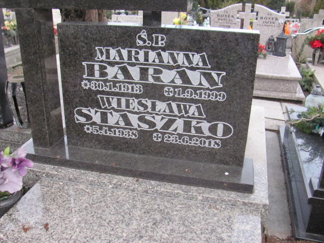 Marianna Baran 1913 Bielsko-Biała katedra - Grobonet - Wyszukiwarka osób pochowanych