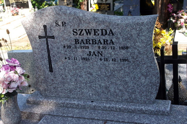 Jan Szweda 1925 Bielsko-Biała katedra - Grobonet - Wyszukiwarka osób pochowanych